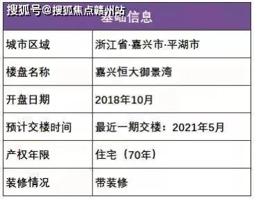 嘉兴乍浦房价动态，最新消息、市场走势与未来展望