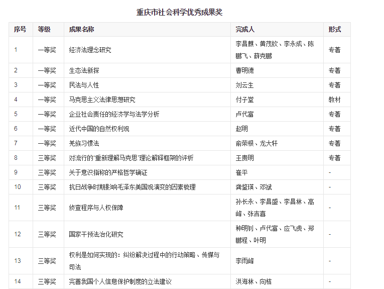 最新日志列表与帅伯门户，现代网络交汇点的探索