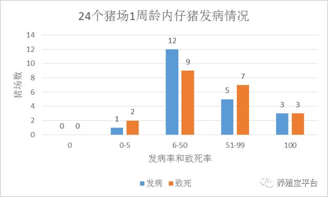 猪疫情最新动态，影响分析、防控措施与未来展望（2017年）