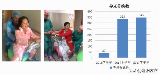 国家最新孕妇关怀与支持政策解读