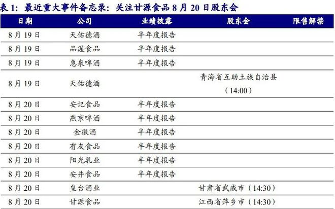 2024年天天开好彩资料｜准确资料解释落实