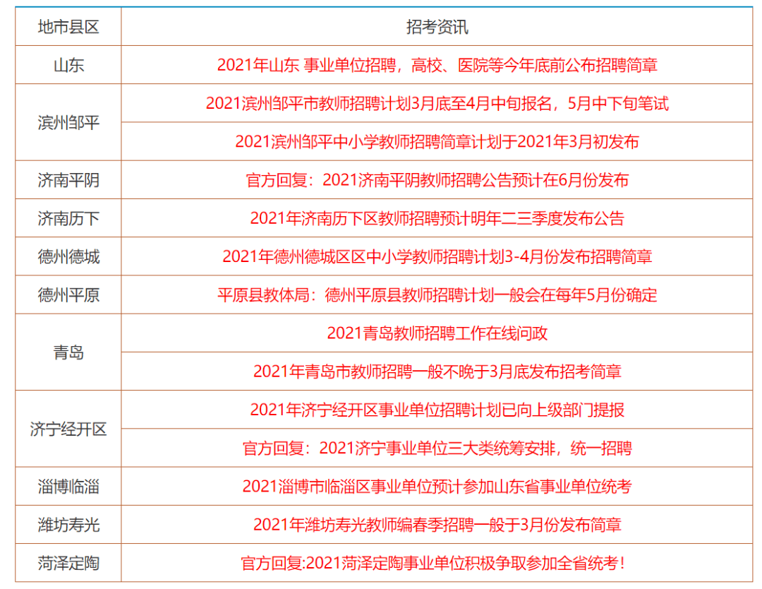 2024香港正版资料免费盾1｜准确资料解释落实