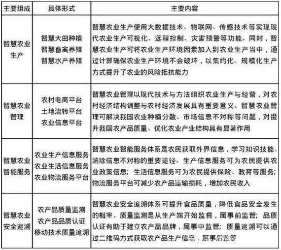 新澳门精准四肖期期中特公开｜决策资料解释落实