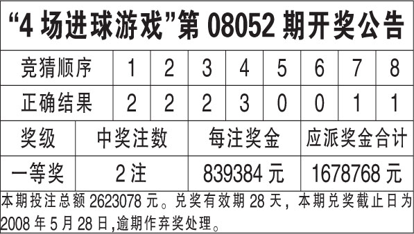 2024澳门六今晚开奖结果｜全面把握解答解释策略