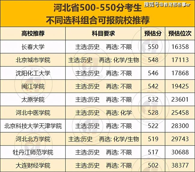 2024年新澳开奖结果｜准确资料解释落实