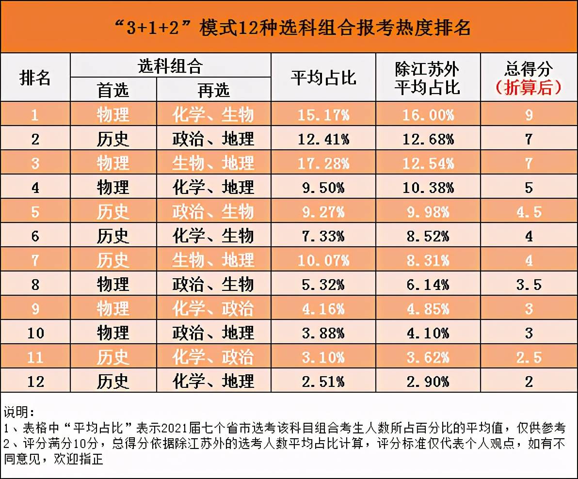 2025年1月1日 第220页