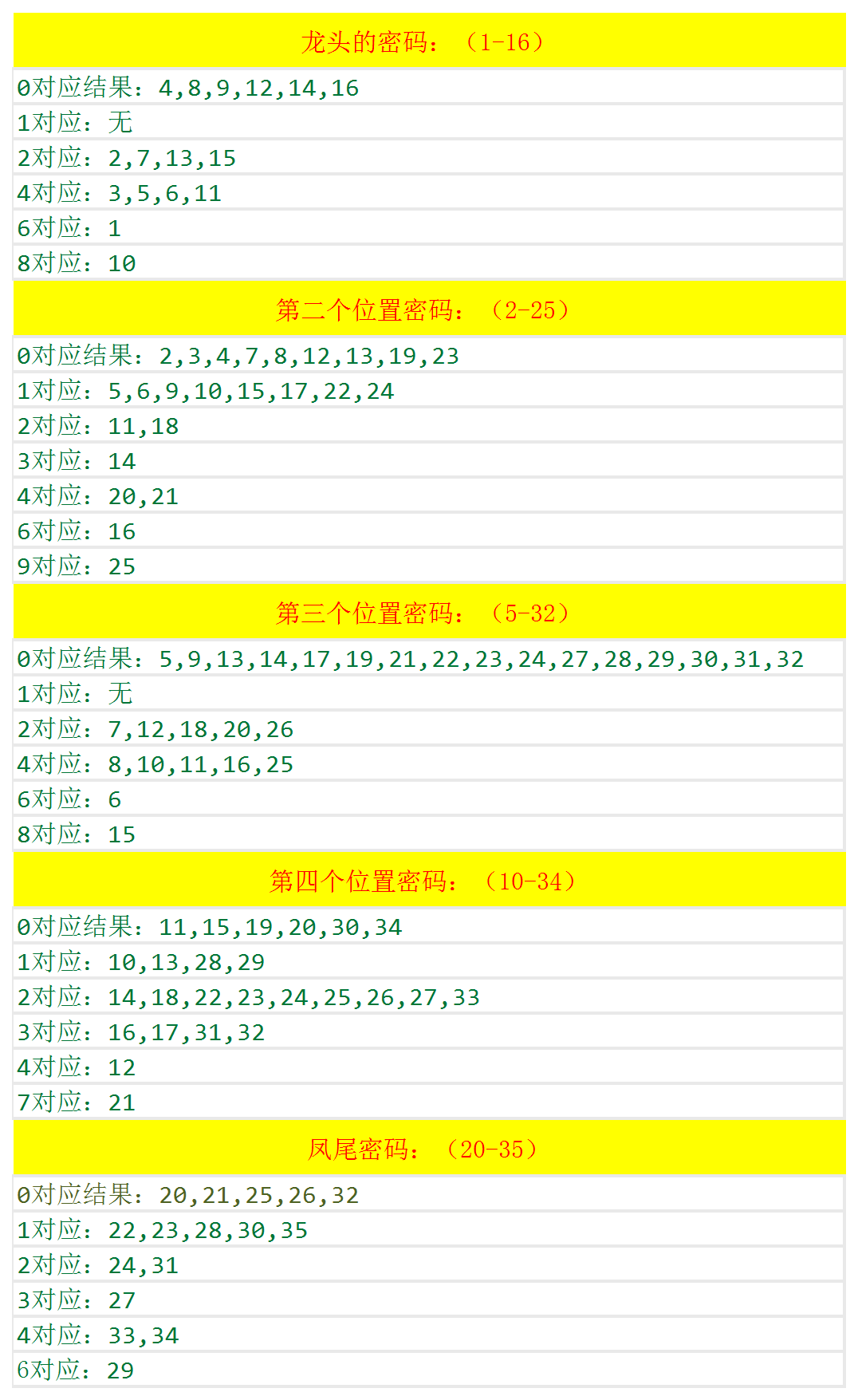 澳门4949开奖结果最快｜实证解答解释落实