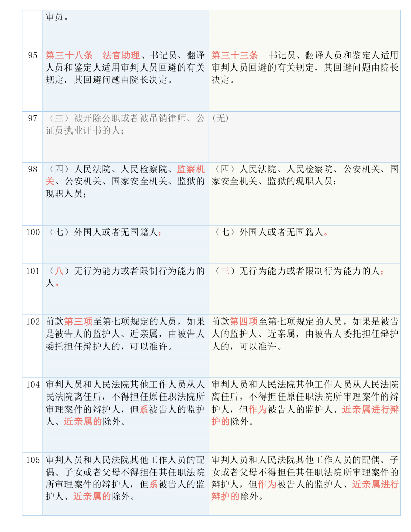 2024澳门码今晚开奖记录｜准确资料解释落实