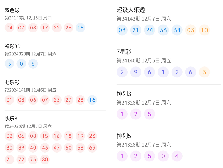 今天澳门今晚开奖结果｜准确资料解释落实