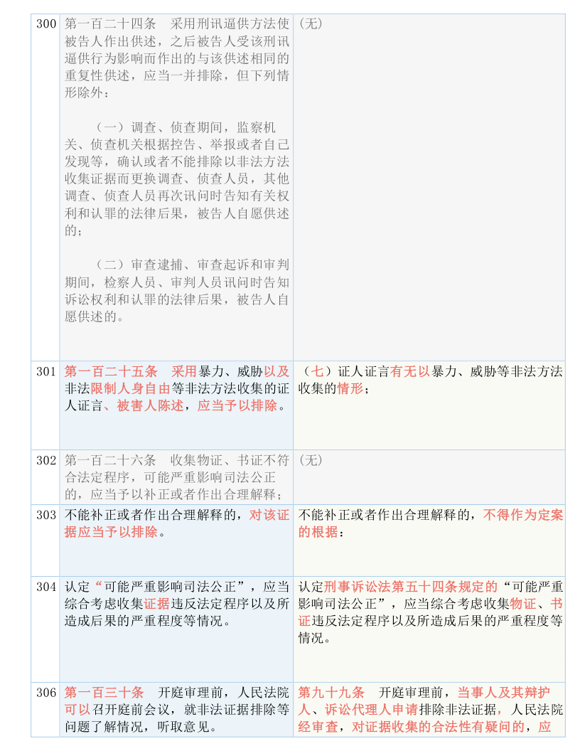 澳门一码一肖一待一中｜准确资料解释落实