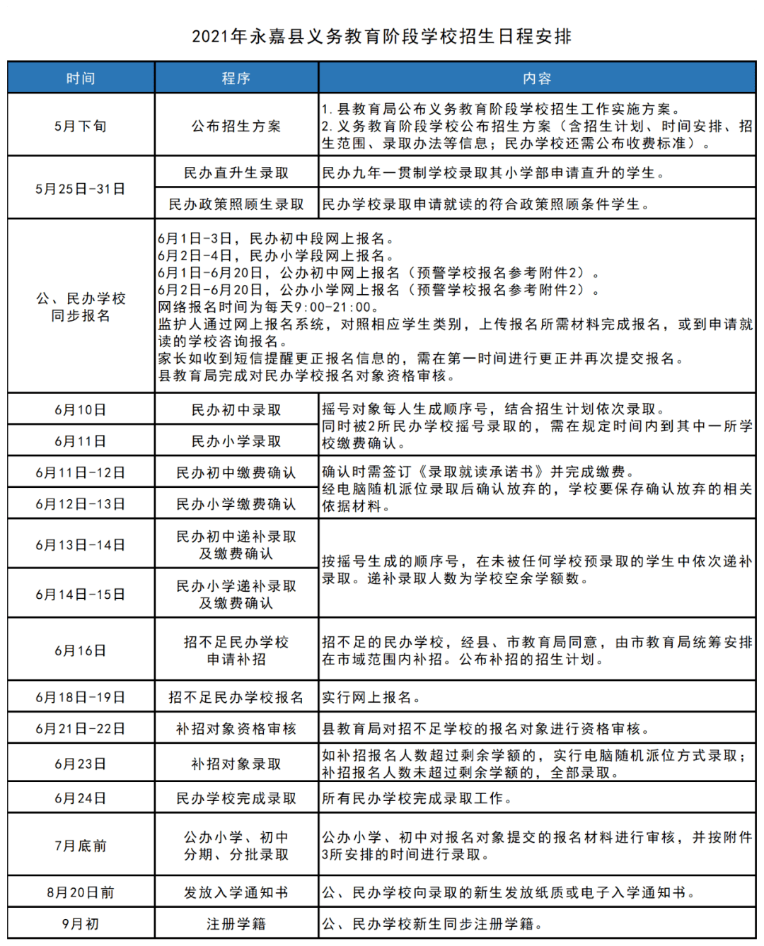 新澳龙门龙门资料大全｜精选解析落实策略