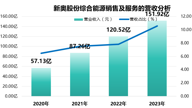 新奥门资料大全正版资料2024年免费下载｜准确资料解释落实