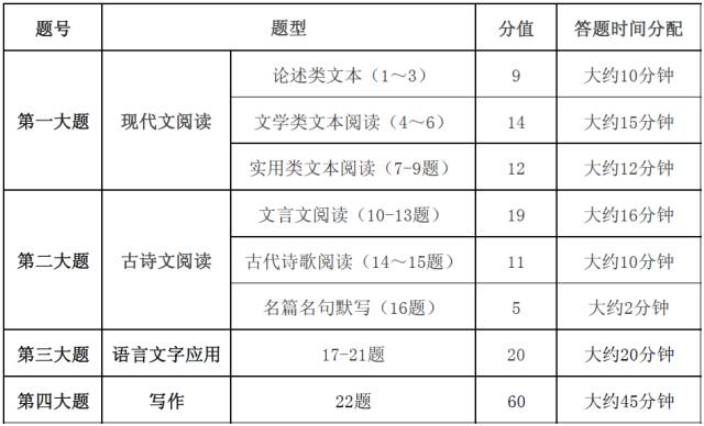 新澳开奖结果记录查询表｜全面把握解答解释策略