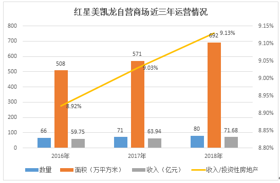 管家婆一肖一码100%准确一｜构建解答解释落实