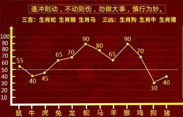 澳门一肖一码100‰｜准确资料解释落实