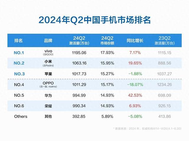 平面设计师 第6页