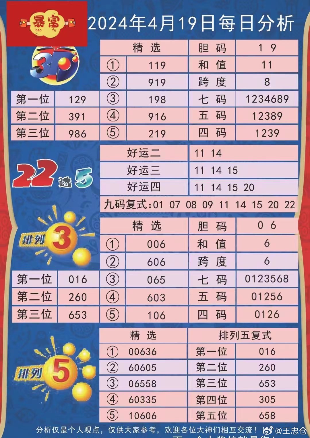 新澳2024今晚开奖资料｜决策资料解释落实