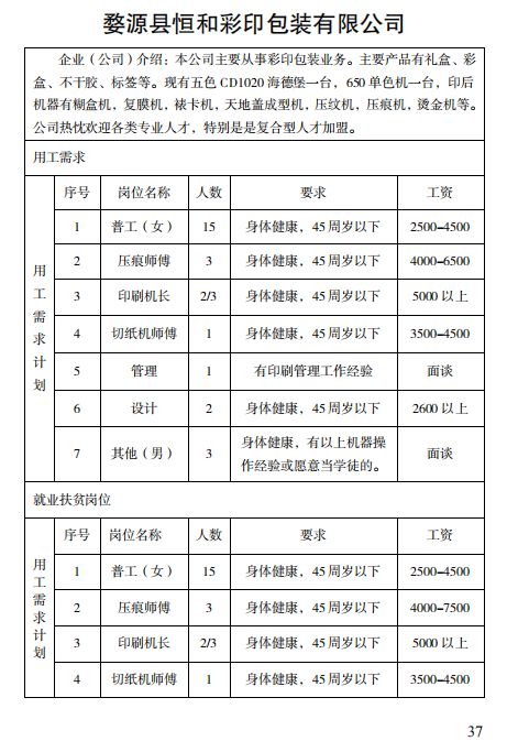 设计师助理 第11页