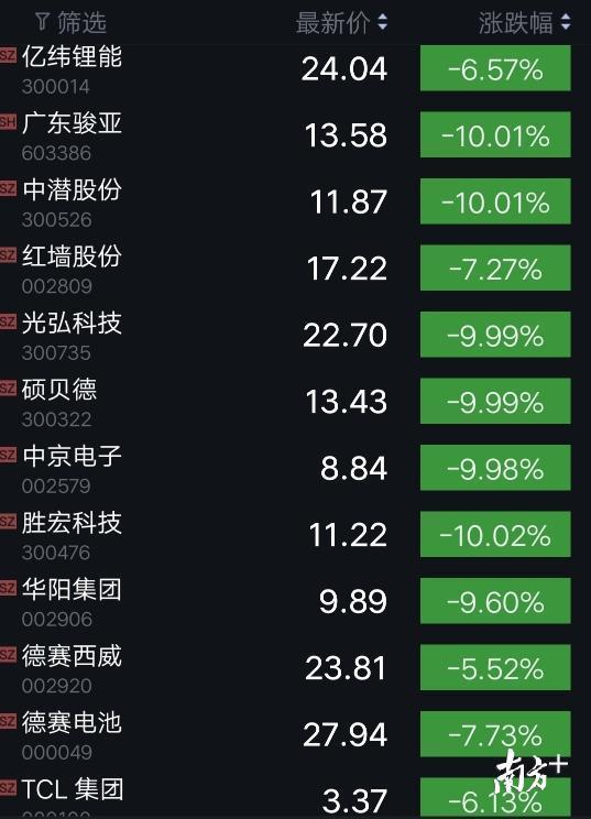 硕贝德股票最新消息全面解读与分析