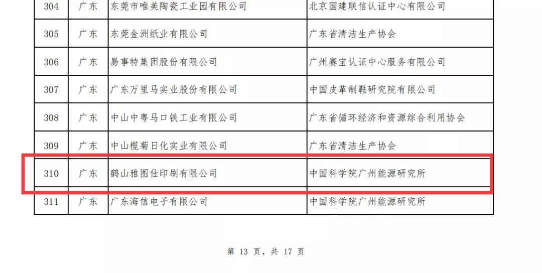 鹤山雅图仕最新招聘表全面解析